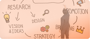 Marketing Management