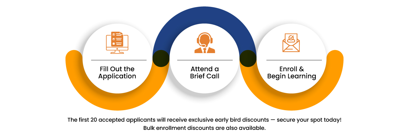 applications-process