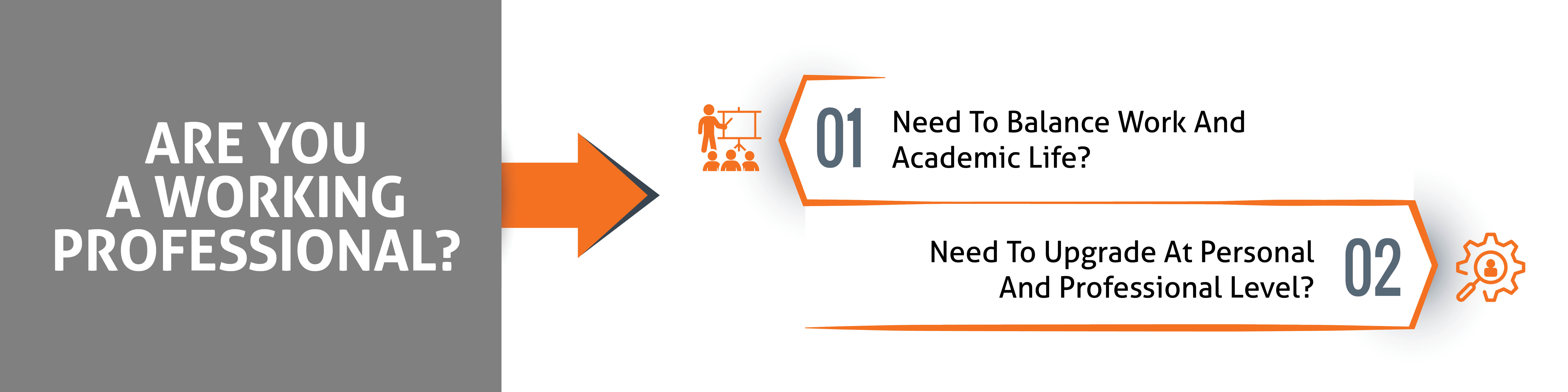 MITSDE MOCS course banner