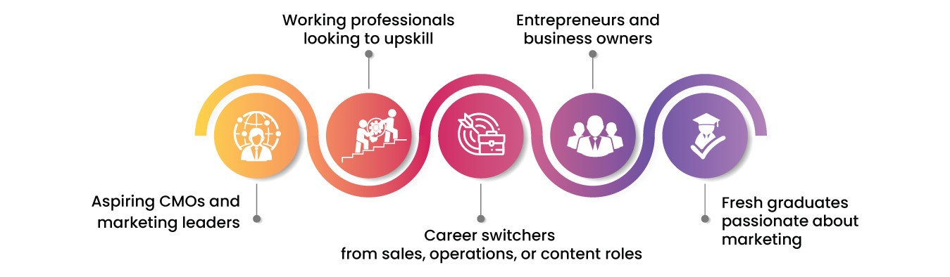 Who Is This Program For